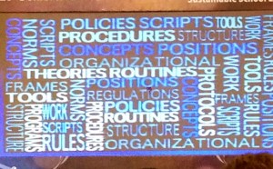 School Structures Wordle